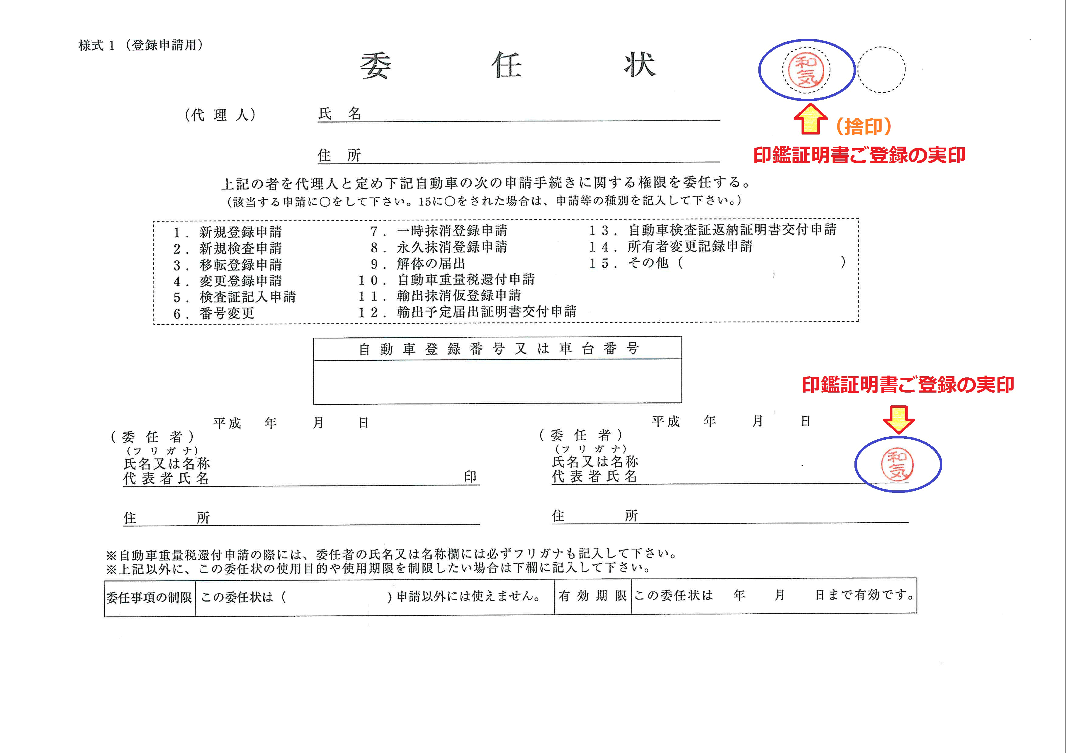 廃車にする上での必要書類とは 廃車天国鳥取店の場合